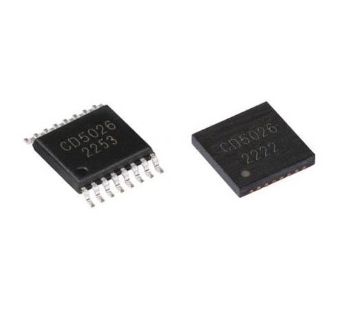 CD5026,LM5026  Active Clamp Current-Mode PWM Controller Chip